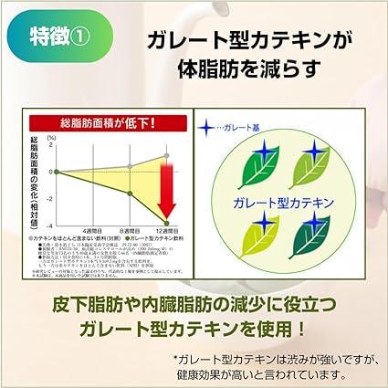 【Itoen Health Body Official Mail Order】Marugoto Dark Midori Powder Stick ×62 Bottles [Slim Package] Catechin, Green Tea, Tea [Food with Functional Claims] - NihonMura