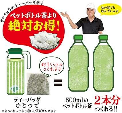 Commercial Green Tea, Deep Steamed Tea, Shizuoka Tea, Cold Brew, 5g×100 Packets (3 bag)