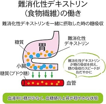 Iemon Functional Instant Green Tea &quot;Blood Glucose&quot; 30 Sticks Type 100% Domestic Tea Leaves