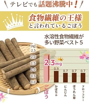 Onkatsu Farm Domestic Burdock Tea 2g ×40 Packets Tea Bag Pesticide Residue Tested Non-Caffeine