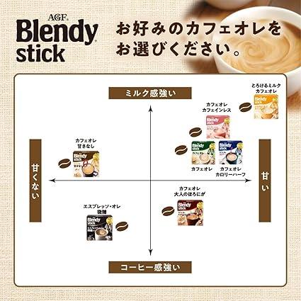 AGF Blendy Stick Caramel Cafe Au Lait 8 Bottles ×6 Boxes 【 Stick Coffee 】 - NihonMura