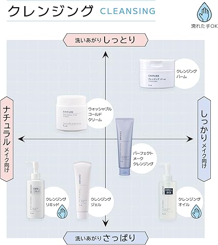 Chifure Cleansing Gel 100g