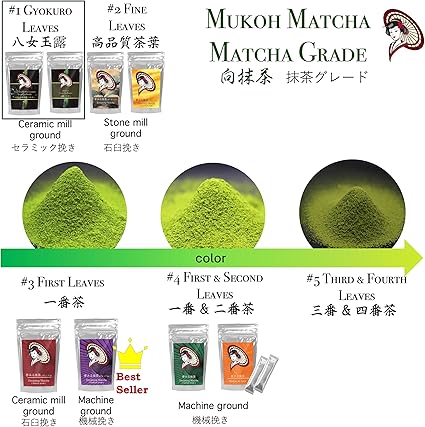 100% Yame Matcha Individually Wrapped Stick Type [Koisuru Matcha] Additive-Free Sugar-Free Salt-Free Fragrance-Free Green Tea Powder (500 packets) - NihonMura