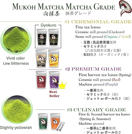 100% Yame Matcha Individually Wrapped Stick Type [Koisuru Matcha] Additive-Free Sugar-Free Salt-Free Fragrance-Free Green Tea Powder (500 packets) - NihonMura