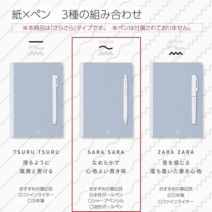 Kokuyo PERPANEP A5 Notebook, Smooth 0.2 inch (6 mm) Steno-Ruled, PER-MS106CBM - NihonMura