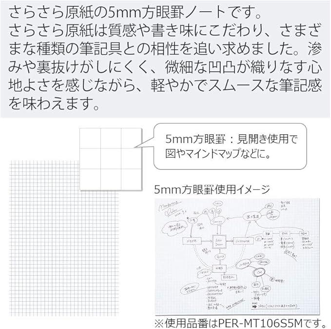 Kokuyo PERPANEP A5 Notebook, Smooth 0.2 inch (4 mm) Square Ruled, PER-MT106S4M - NihonMura