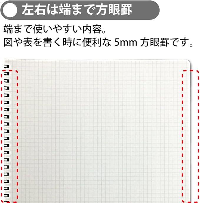 Kokuyo Campus Notebook Grid Ruled, black - NihonMura