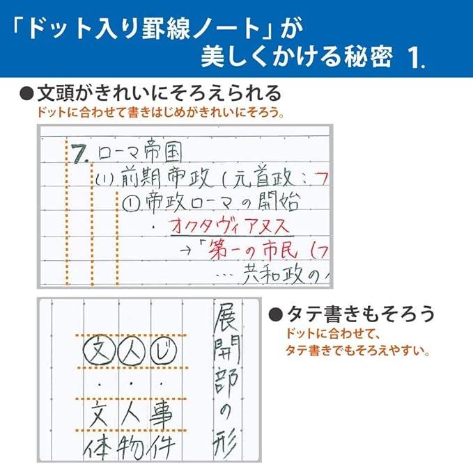 Kokuyo Notebook, Smart Campus, Limited Edition B5, Dotted B Ruled, Clear Pastel, Pack of 5, No - GS3CBT-L5X5 - NihonMura