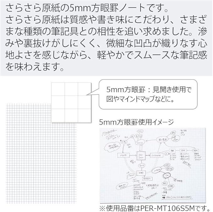 Kokuyo PERPANEP A5 Notebook, Smooth, 0.2 inch (5 mm) Square Ruled, PER-MS106S5M - NihonMura