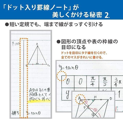 Kokuyo Notebook, Smart Campus, Limited B5, Dotted A-Ruled, Clear Pastel, Pack of 5, No - GS3CAT-L5X5 - NihonMura