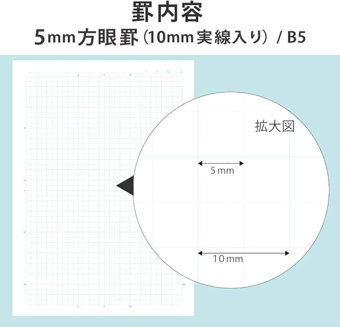 Kokuyo Notebook, Campus Notebook, For Use B5, 0.2 inch (5 mm) Square Ruled, 5 Books, No -30VS10-5NX5 - NihonMura