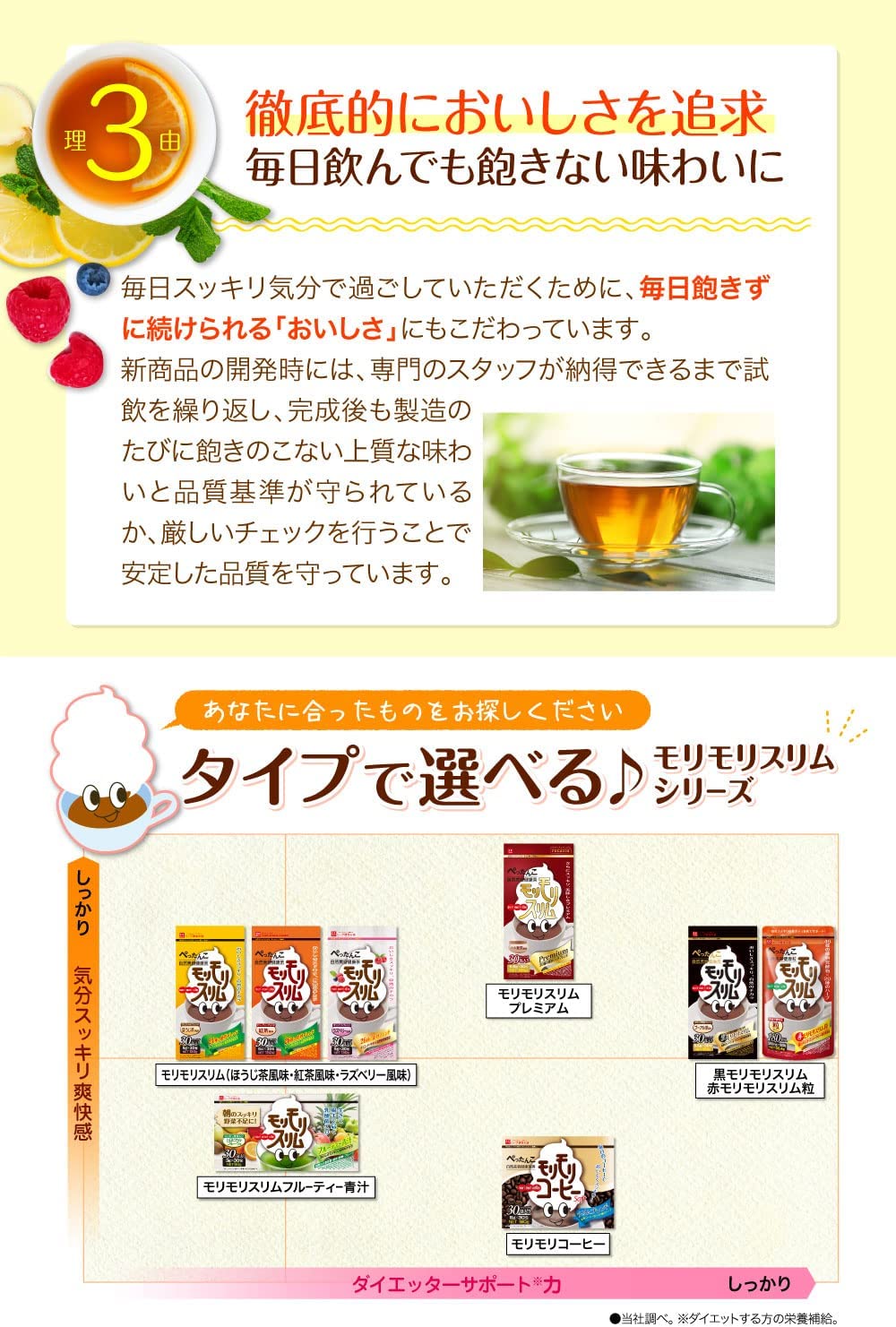 Morimori Slim Black Tea Flavor 30P by Herb Health Honpo - NihonMura